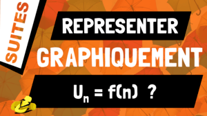 Comment représenter graphiquement une suite définie par Un = f(n) ?