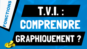 Comment comprendre graphiquement le Théorème des Valeurs Intermédiaires (TVI) ?