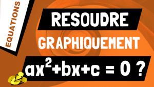 Comment résoudre graphiquement l'équation ax^2+bx+c = 0 ?